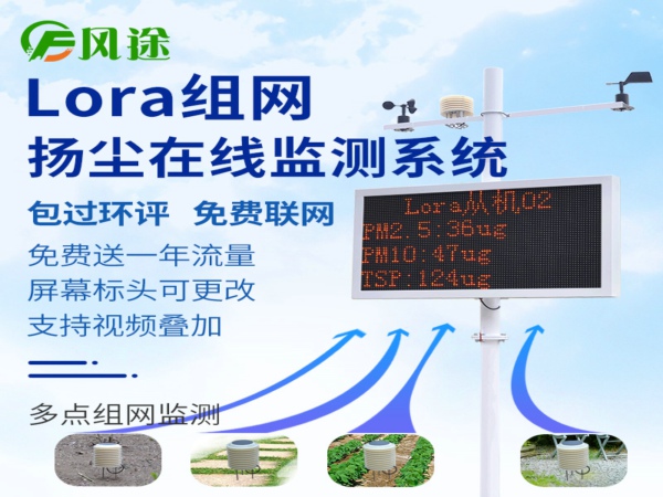 為什么需要安裝工地?fù)P塵檢測儀？