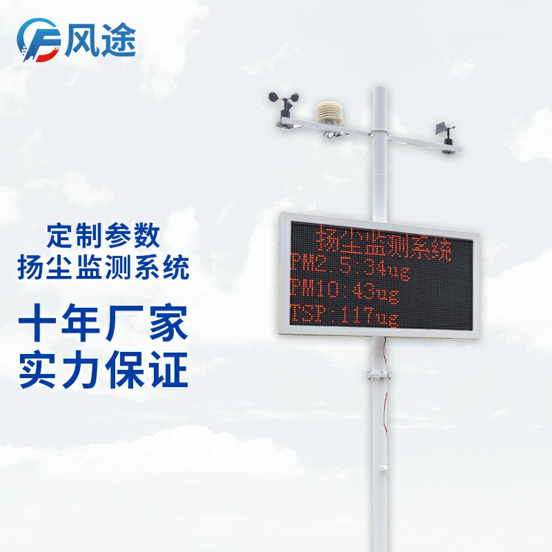 揚塵的成分組成，復雜且有害